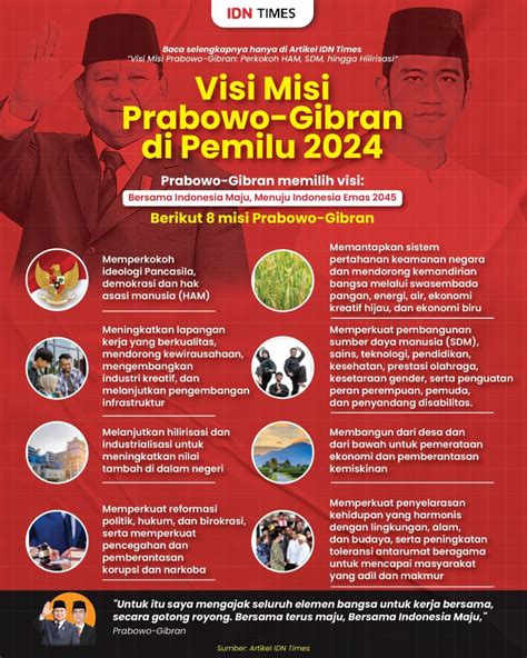 program prabowo gibran 2024